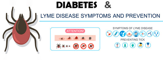 Diabetes and Lyme Disease