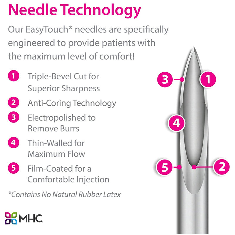 Easytouch needle technology